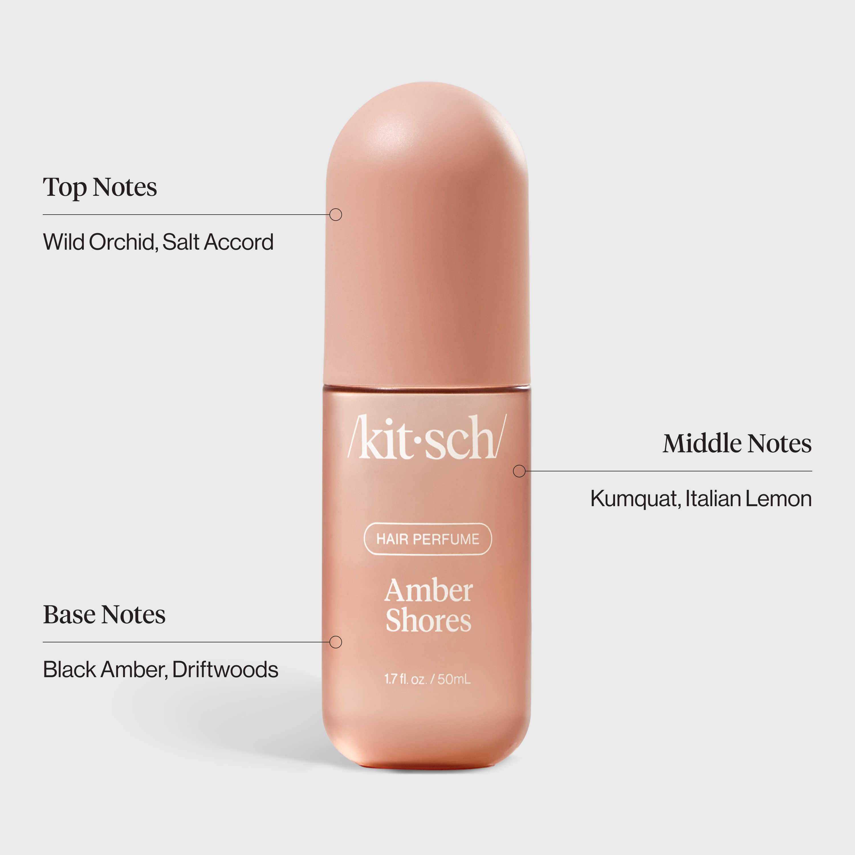 Amber Shores Hair & Body Mist + Mini Duo