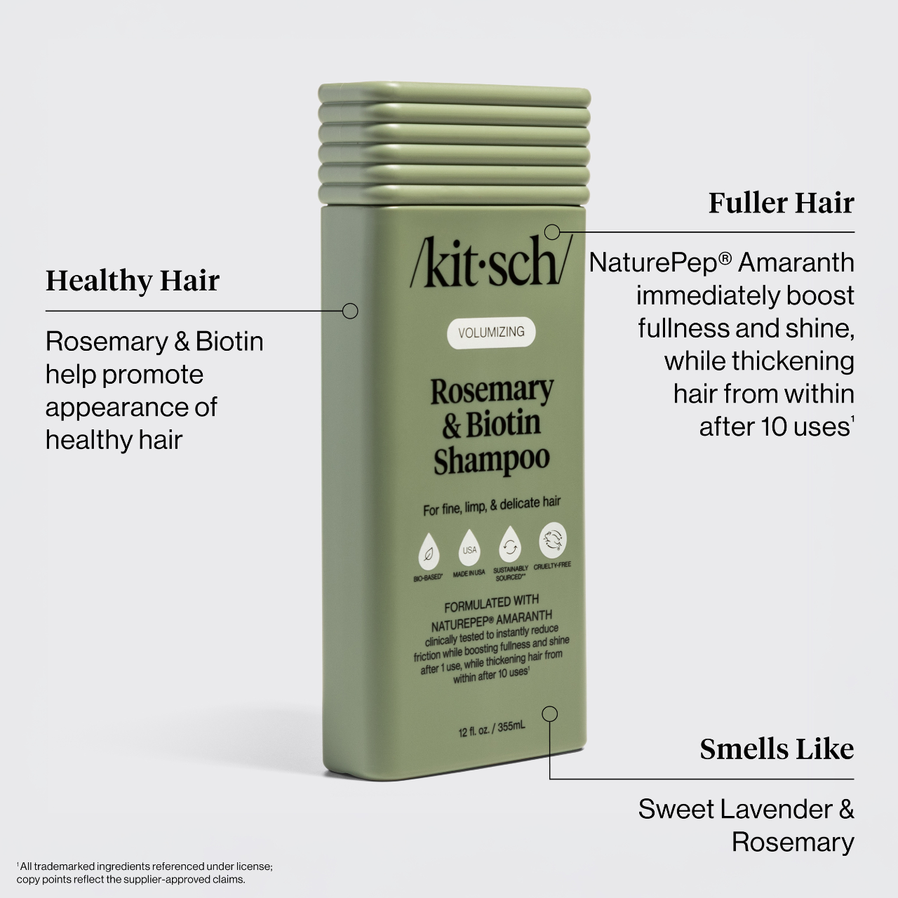 Rosemary & Biotin Volumizing Shampoo