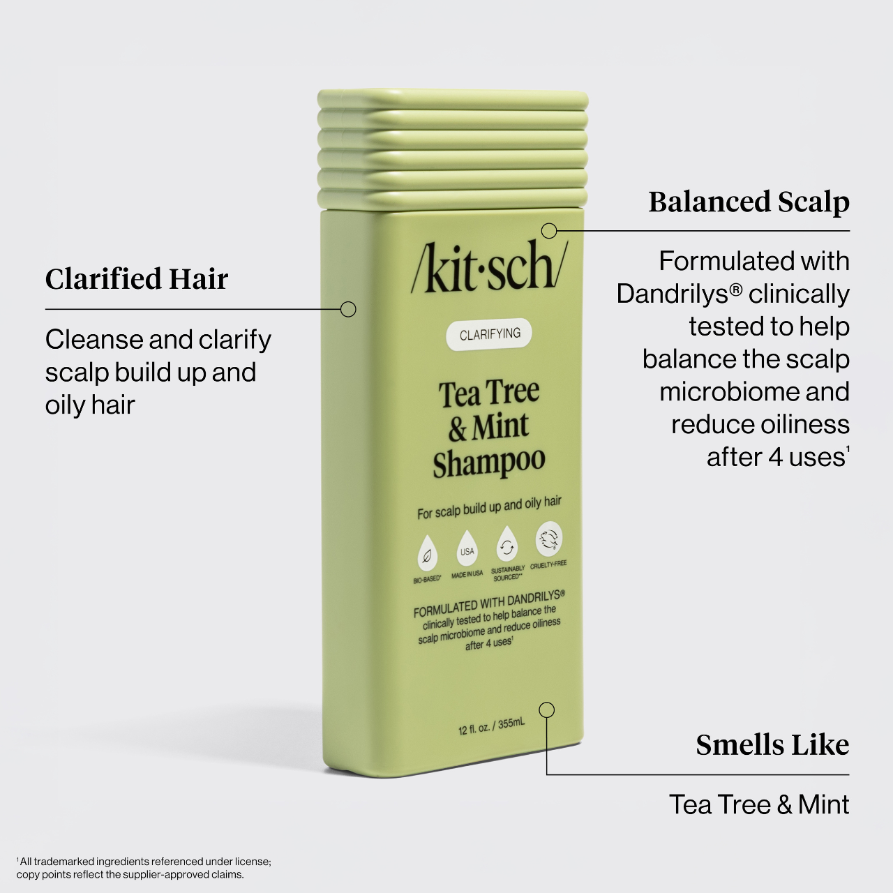 Tea Tree & Mint Clarifying Shampoo & Conditioner Combo